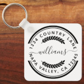 Porte-clés Logo promotionnel personnalisé (Recto)