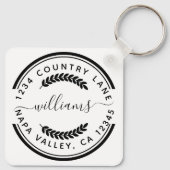 Porte-clés Logo promotionnel personnalisé (Dos)