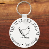 Porte-clés Logo promotionnel personnalisé (Recto)