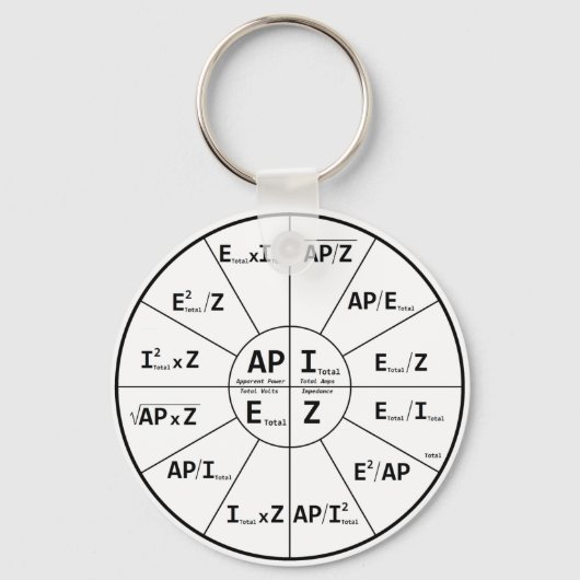 Porte-clés Loi Ohms pour AC (Recto)