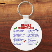 Porte-clés Lois sur la propriété beagle 2 (Recto)