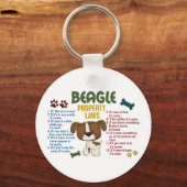 Porte-clés Lois sur la propriété beagle 4 (Recto)