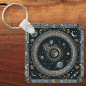 Porte-clés L'orbite lunaire céleste dorée avec astral détaill (Recto)