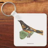 Porte-clés L'Oriole d'Or ou de Baltimore (Icterus galbula) (Recto)