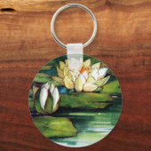 Porte-clés Lotus vintage (Recto)