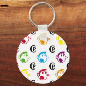 Porte-clés Louis qui ? (Recto)