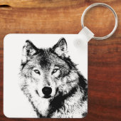 Porte-clés Loup (Verso)