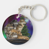 Porte-clés Loup et Lune (Dos)