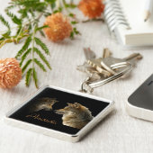 Porte-clés Loups (Côté)