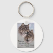 Porte-clés Loups (Recto)