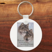 Porte-clés Loups (Recto)