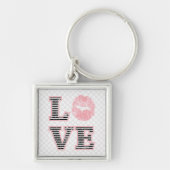 Porte-clés Love Lips (Devant)