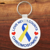 Porte-clés Love Never Counts (Recto)