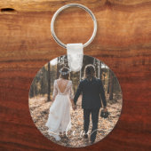 Porte-clés LOVE Photo personnalisée (Recto)