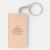 Porte-clés Love the Lord Your God Christian (Dos)