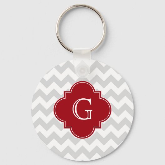 Porte-clés Lt Grey What Chevron Cranberry Quatrefoil Monogram (Recto)