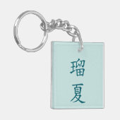 Porte-clés Luca in japanese kanji (Devant gauche)