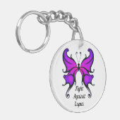 Porte-clés Lupus Purple Butterfly VOTRE Porte - clé photo (Devant gauche)