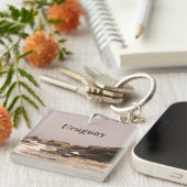 Porte-clés L'Uruguay (Devant Droit)