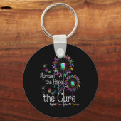 Porte-clés Lutter Contre Le Cancer Dans Tous Les Rubans Coule (Recto)