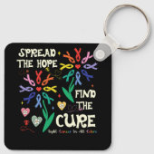 Porte-clés Lutter contre le cancer dans toutes les couleurs R (Dos)