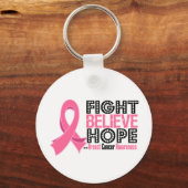 Porte-clés Lutter contre l'espoir - Cancer du sein (Recto)