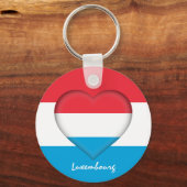 Porte-clés Luxembourg & Coeur, Luxembourg Mode Drapeau /sport (Verso)