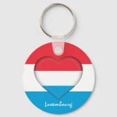 Porte-clés Luxembourg & Coeur, Luxembourg Mode Drapeau /sport (Verso)