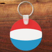 Porte-clés Luxembourg Porte - clé du drapeau Fisheye (Recto)