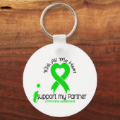 Porte-clés LYMPHOME I Support My Partner (Recto)