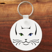 Porte-clés Lyra le chat (Verso)