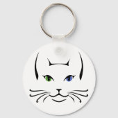 Porte-clés Lyra le chat (Verso)