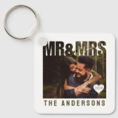 Porte-clés M. et Mme Bloc Photo Cœur Anniversaire Nom (Recto)