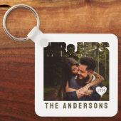 Porte-clés M & Mme Bloc Photo Cœur Anniversaire Nom (Recto)