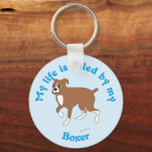 Porte-clés Ma vie est gouvernée par ma boîte (Recto)