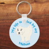 Porte-clés Ma vie est gouvernée par mon maltais (Recto)