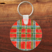 Porte-clés MAC BAIN TARTAN Porte - clé rond en aluminium (Recto)