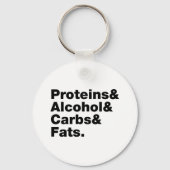 Porte-clés Macronutriments. Protéines & Alcool & Carbes & Gra (Verso)