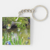 Porte-clés Magnet de la Terre mère (Dos)