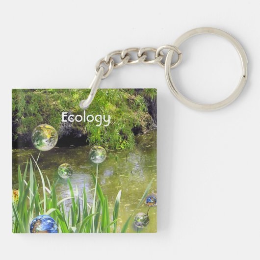 Porte-clés Magnet de la Terre mère (Dos)