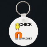 PORTE-CLÉS MAGNET DE POINTE<br><div class="desc">Drôle,  Mignonne,  Animal,  Chat,  Nature,  Sticker,  Amour,  Animaux,  Dessin,  Amusement,  Cadeaux,  cool,  Forêt,  Verdure,  Rustique</div>