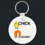 PORTE-CLÉS MAGNET DE POINTE<br><div class="desc">Drôle,  Mignonne,  Animal,  Chat,  Nature,  Sticker,  Amour,  Animaux,  Dessin,  Amusement,  Cadeaux,  cool,  Forêt,  Verdure,  Rustique</div>