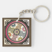 Porte-clés Mah Jong Jokers (Dos)