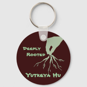 Porte-clés Main de Yutkeya HU