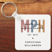 Porte-clés Maîtrise personnalisée en santé publique (Recto)