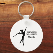 Porte-clés MAJORETTE Classe de Porte - clé de bande marching (Verso)