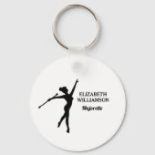 Porte-clés MAJORETTE Classe de Porte - clé de bande marching (Verso)