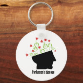 Porte-clés maladie de parkinson, maladie de parkinsons, tulip (Recto)