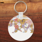 Porte-clés mama bear.png (Recto)