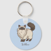 Porte-clés Maman chat Ragdoll personnalisée (Recto)